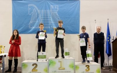 Mladinsko državno prvenstvo v standardnem šahu